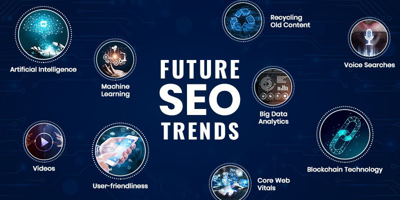SEO Trends in 2022