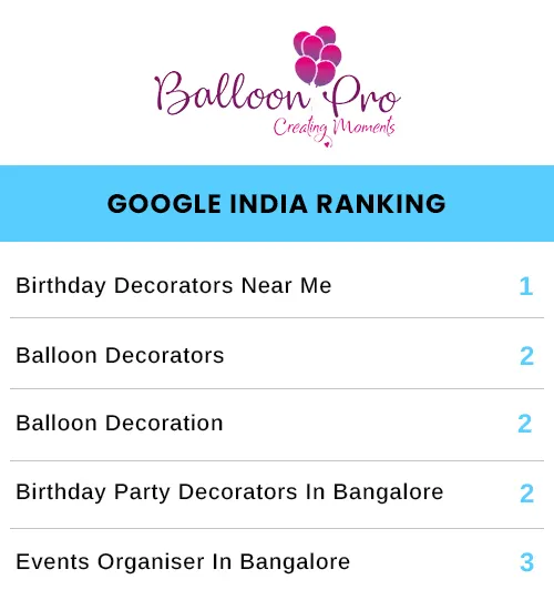 Organic SEO Services