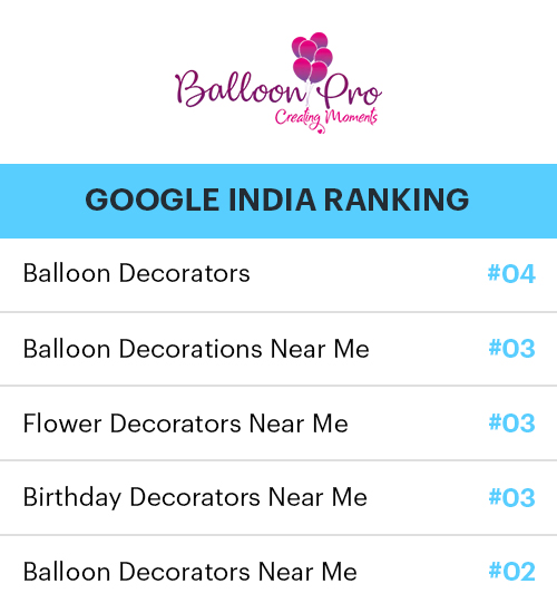 Affordable Local SEO Services in USA