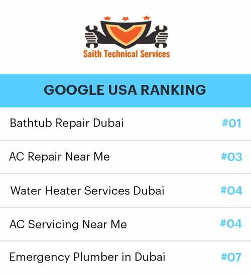 SEO Agency Near Me in USA