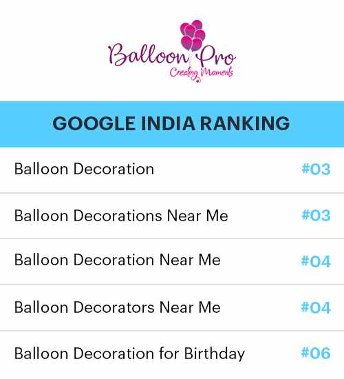 Effective SEO Services in USA