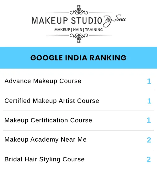 Affordable SEO Services