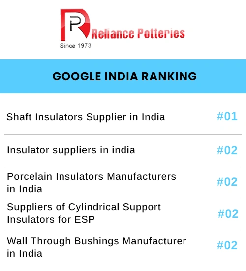 Location SEO Service