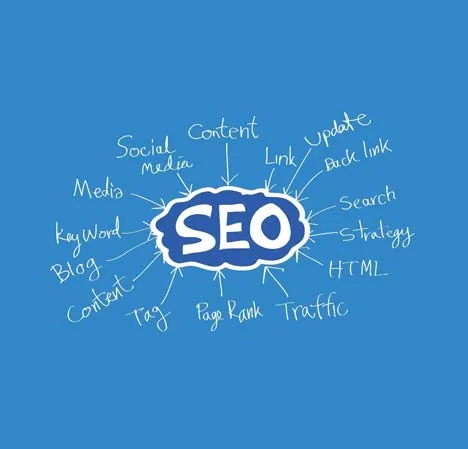 Top SEO Service Call Now